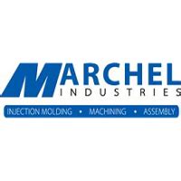 cnc machining facility spartanburg sc|Marchel Industries Inc. .